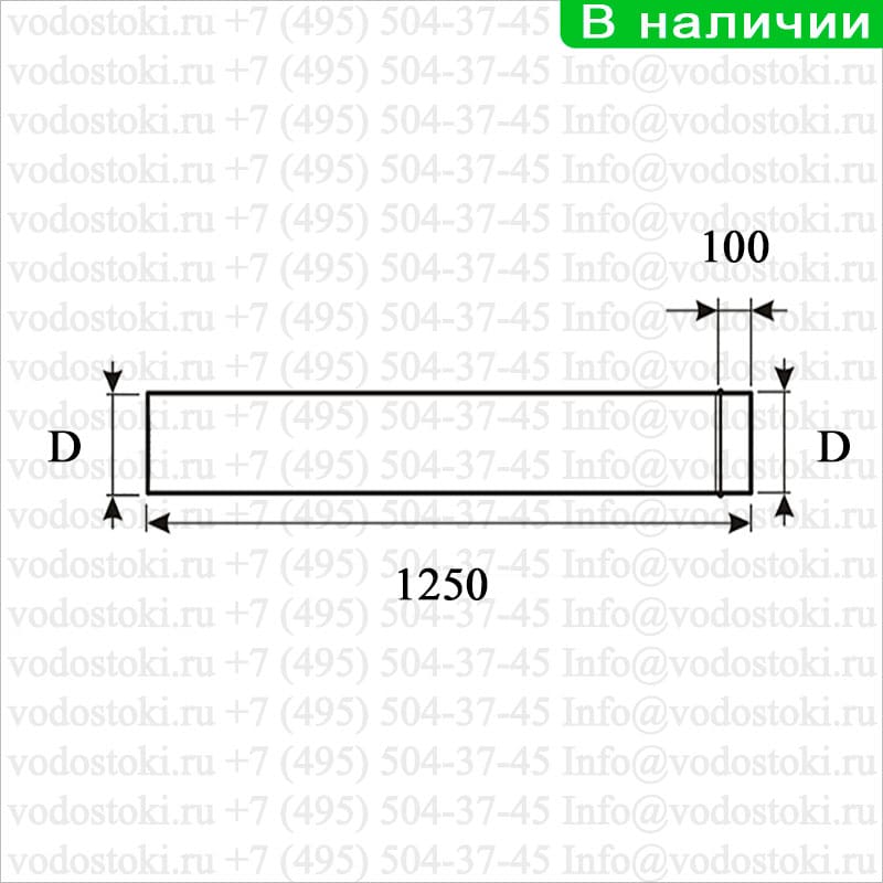 Водосточные трубы металлические оцинкованные соответствует ГОСТ 7623-84