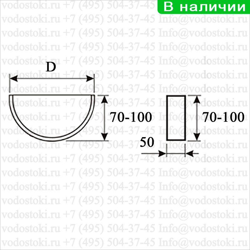 Заглушка желоба